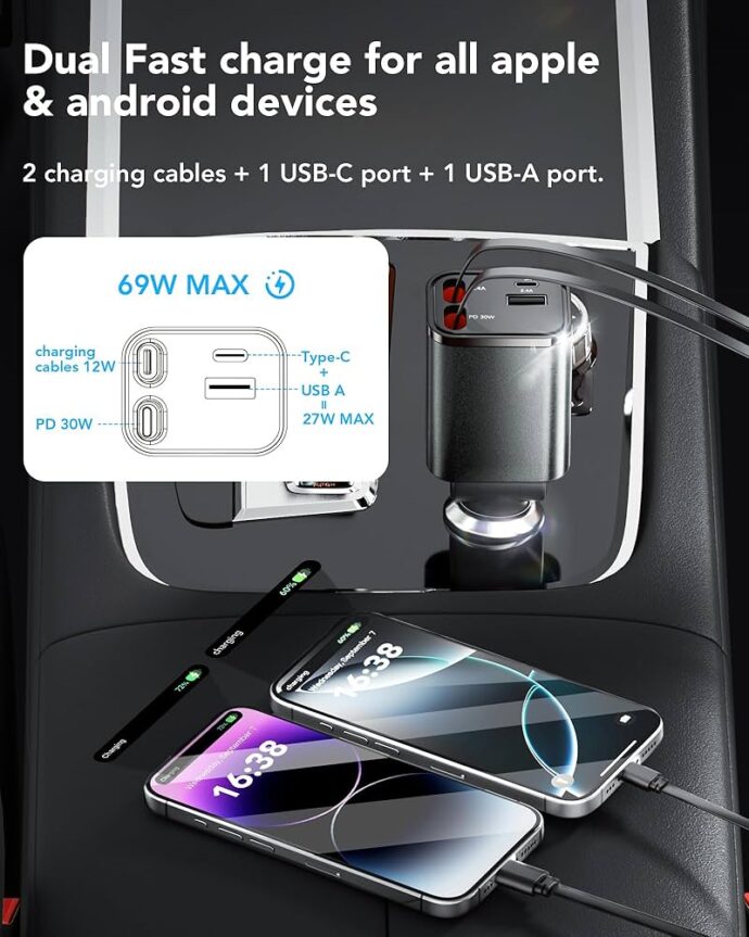 CHARGEUR AUTO 4 IN 1 RGB - Image 4